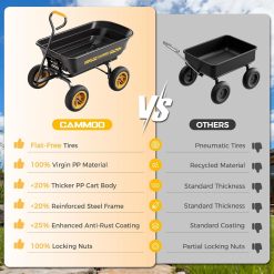 Alternative view of Special 10-in NO-FLAT TIRES 600lb Heavy-Duty Garden Dump Cart 4 Cu.Ft. Utility Wagon with Quick-Release Dumping & Prime