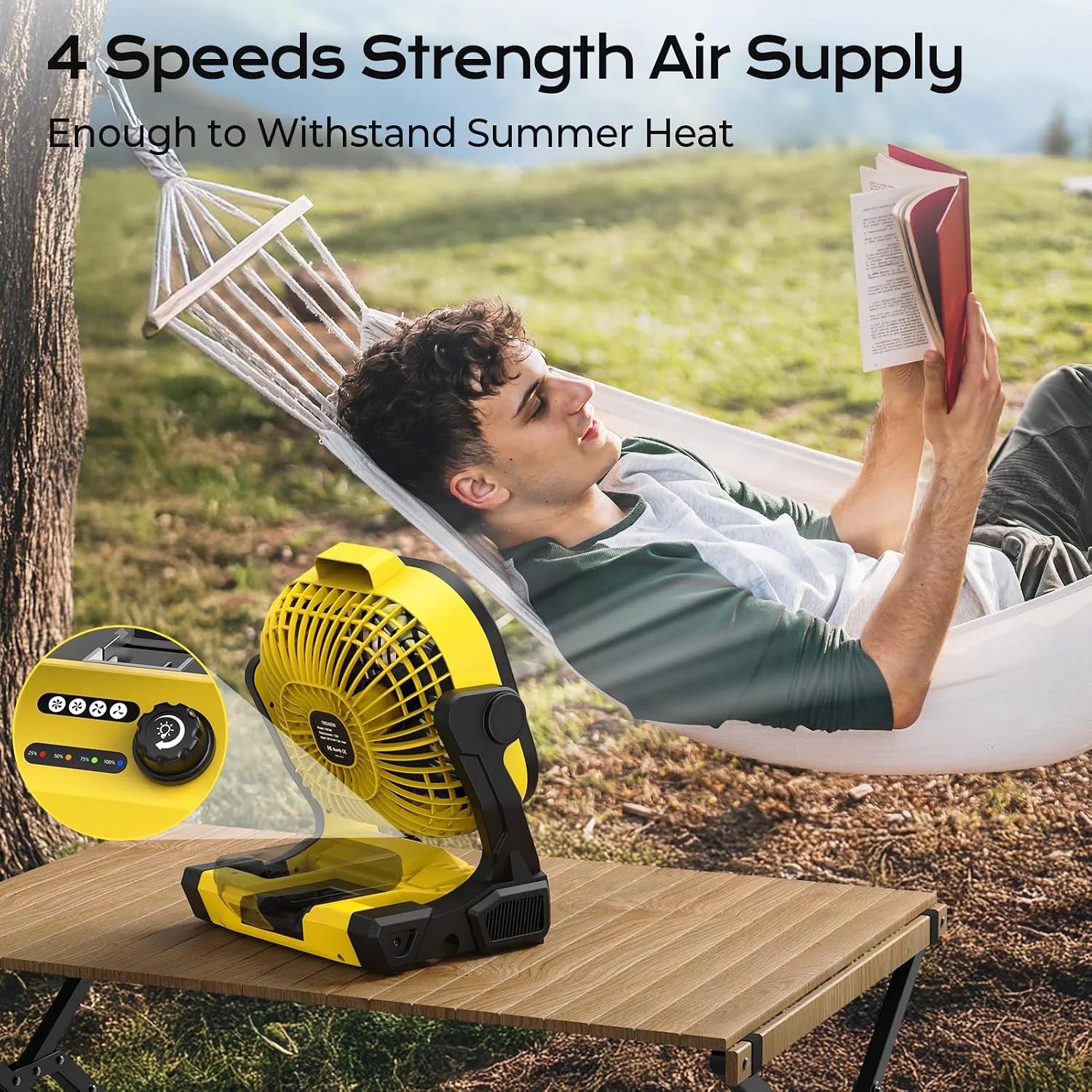 Special Battery Operated Fan for Dewalt 20V Max battery, Portable Fan with AC Adapter & LED Lights, 4 Speeds & Hook - Image 2