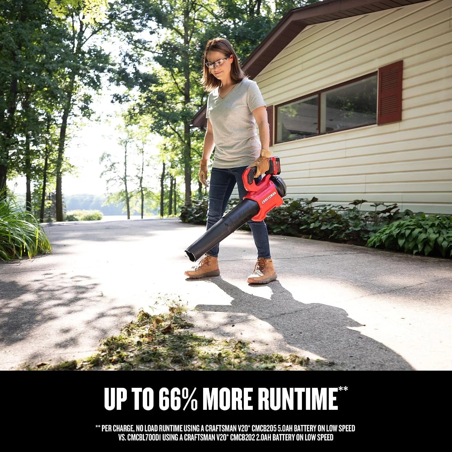 Special Leaf Blower Cordless with Battery and Charger V20 RP, Up to 110 MPH Power, Handheld Electric Leaf Blower - Image 3