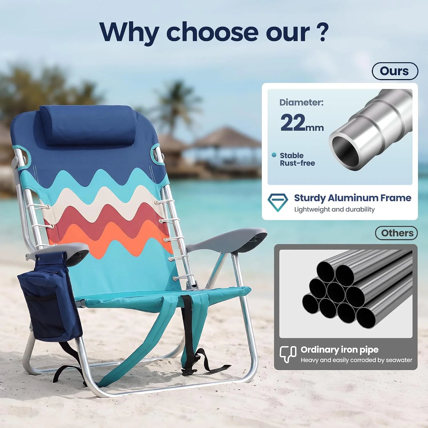 Special PARTY Backpack Beach Chairs 2 Pack Aluminum Lightweight Folding Reclining Beach Chairs, 4 Positions Classic Lay - Image 4
