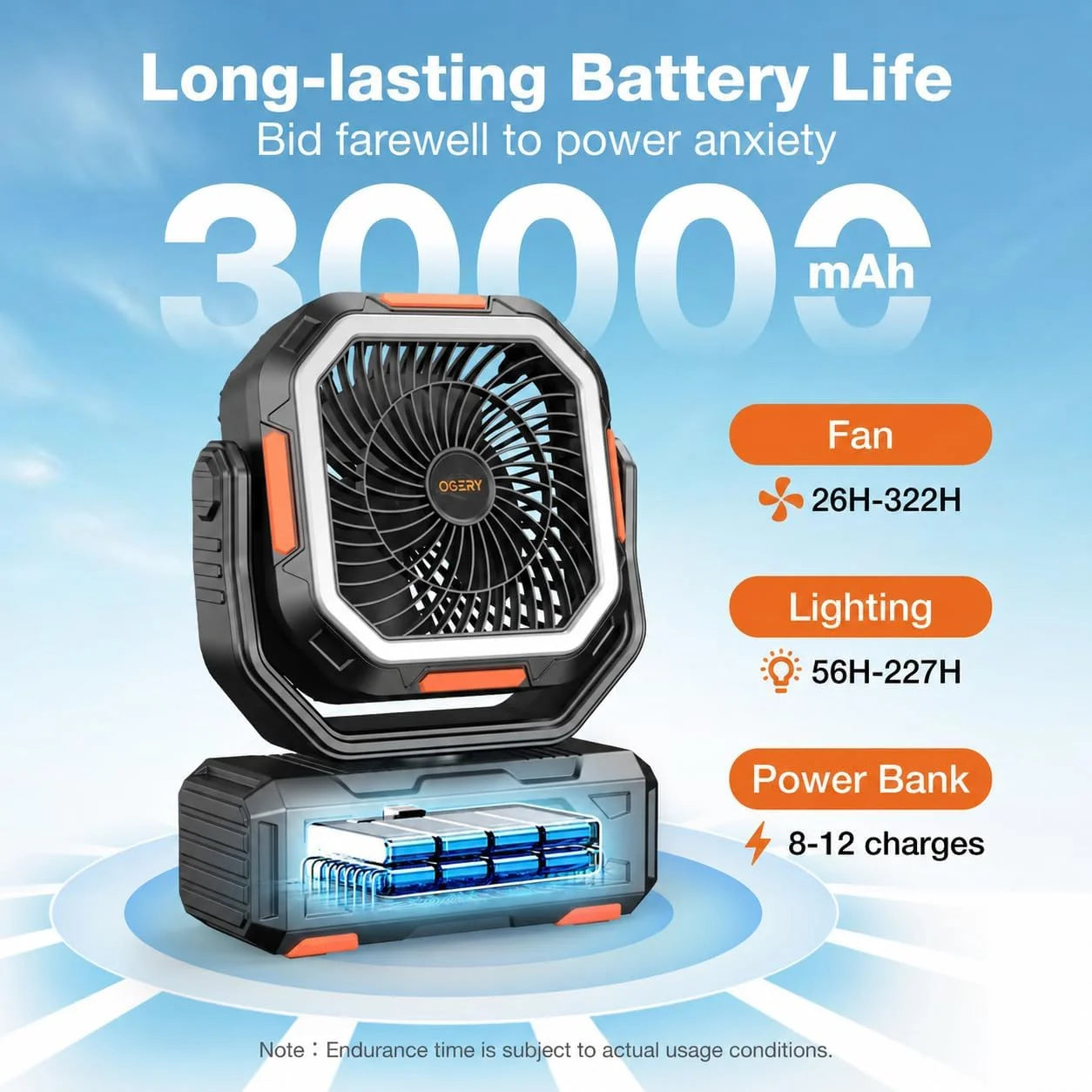 Special OGERY Portable Fan Rechargeable, 30000mAh Camping Fan for Tent, RV & Outdoor with Up to 322H Runtime - Image 3