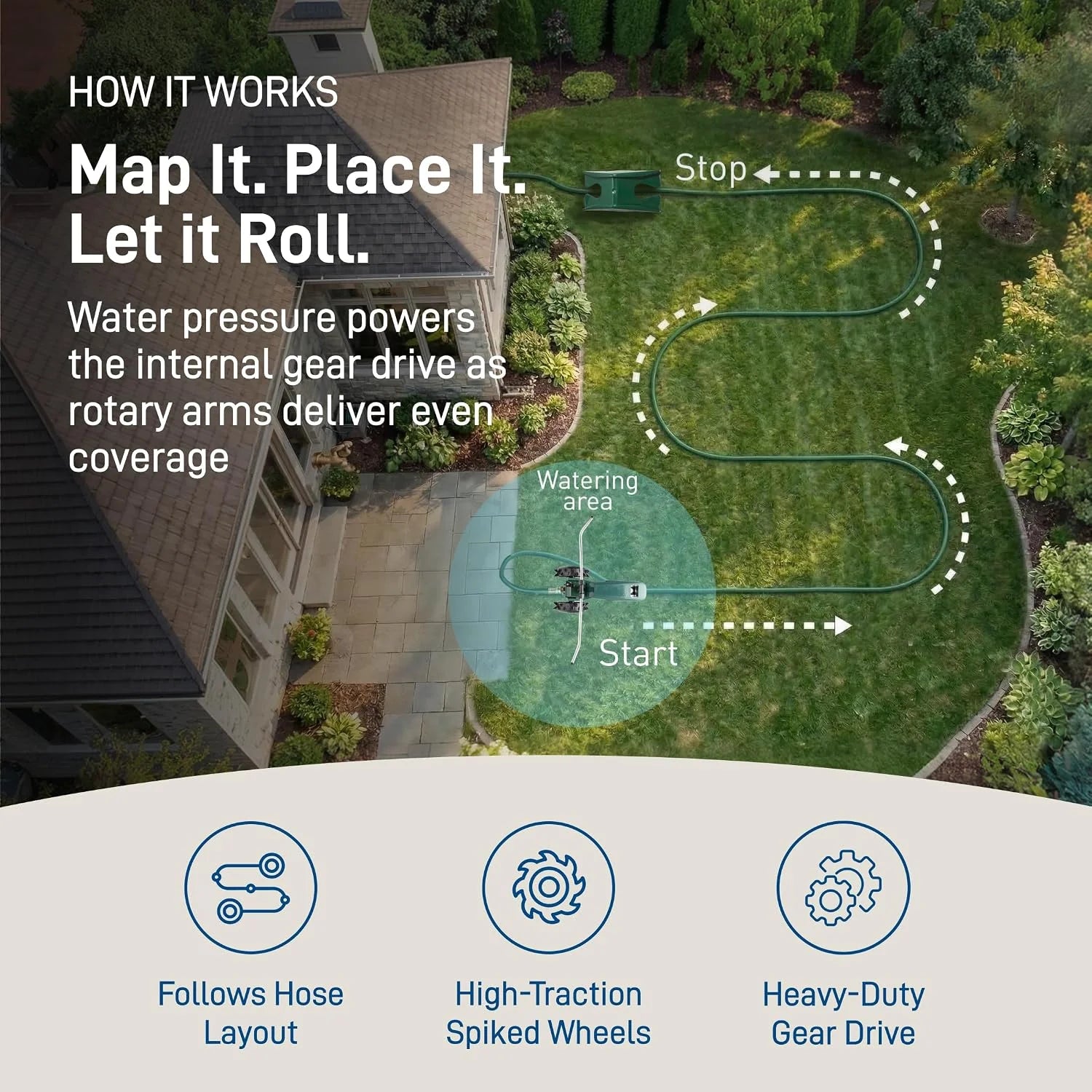 Special Orbit Traveling Tractor Water Sprinkler, Self-Propelled Traveling Sprinkler for Wide Lawn Coverage - Image 4