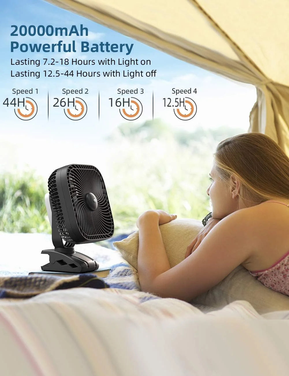 Special 20000mAh Rechargeable Portable Clip-on Fan, Battery Operated, Last 78 Hrs, 4 Speeds with Light & Hook - Image 2