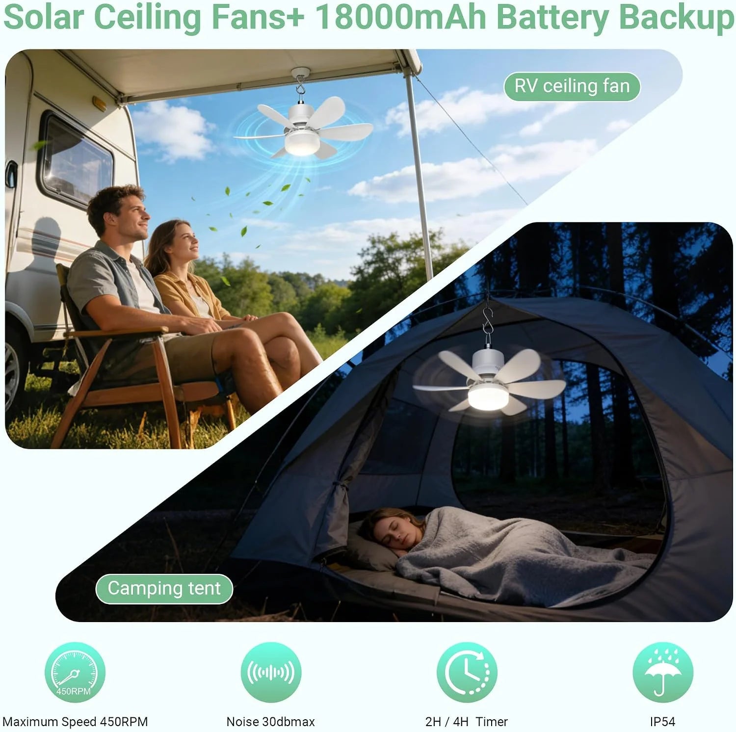 Special Fan for Gazebo with Light, 18000mAh Rechargeable Solar Powered Patio Ceiling Fan with Remote - Image 5