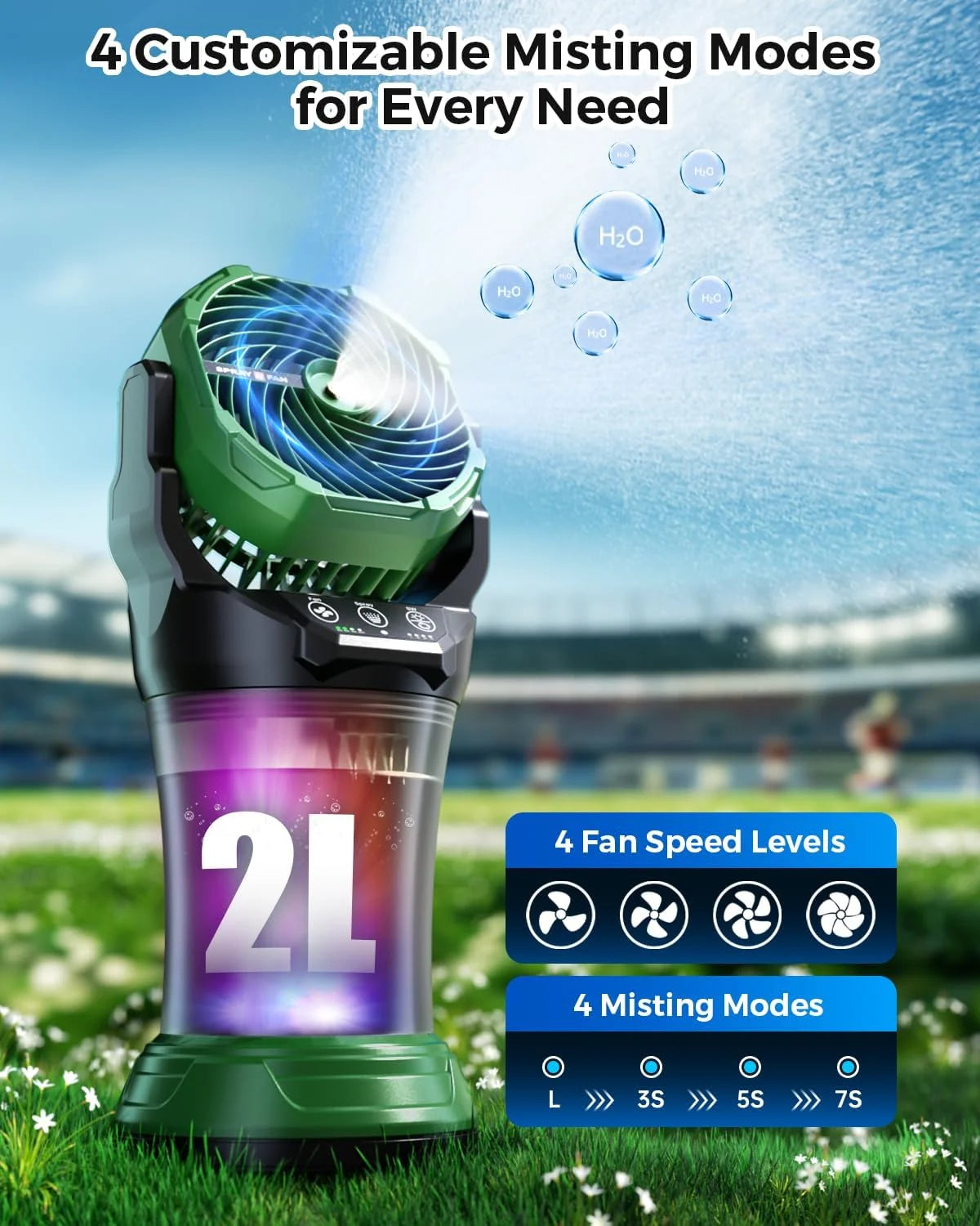 Special Misting Fans for Outside, Portable Mister Fan with 30000mAh Battery & Remote, 2L Tank & 4 Speeds Mist Modes - Image 3