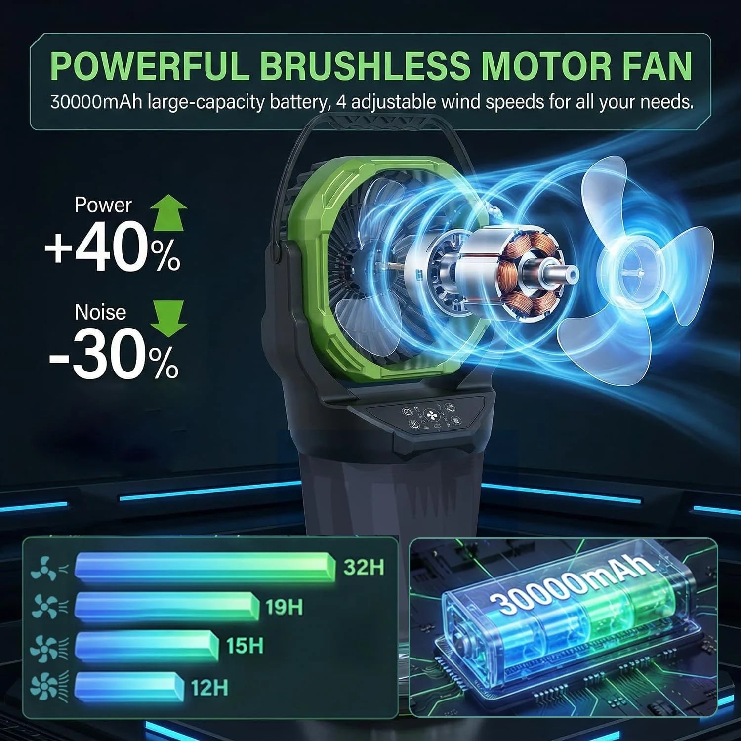 Special Misting Fan with Remote, 2L Water Tank & 2 Spray Modes, 30000mAh Rechargeable Outdoor Cooling Fan - Image 7