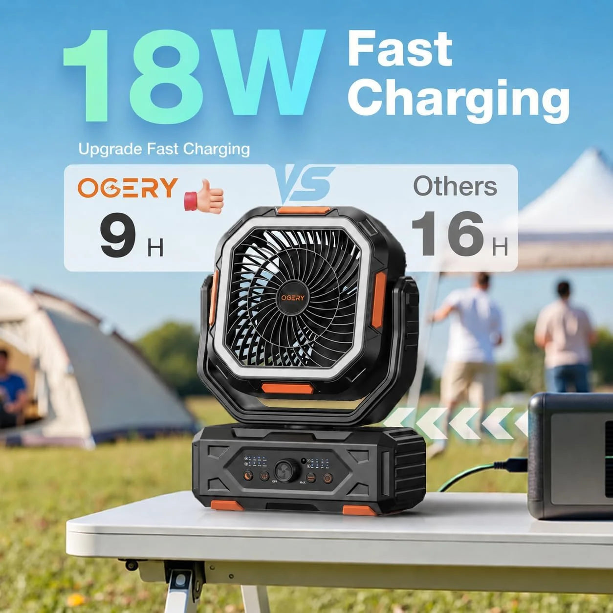 Special OGERY Portable Fan Rechargeable, 30000mAh Camping Fan for Tent, RV & Outdoor with Up to 322H Runtime - Image 4