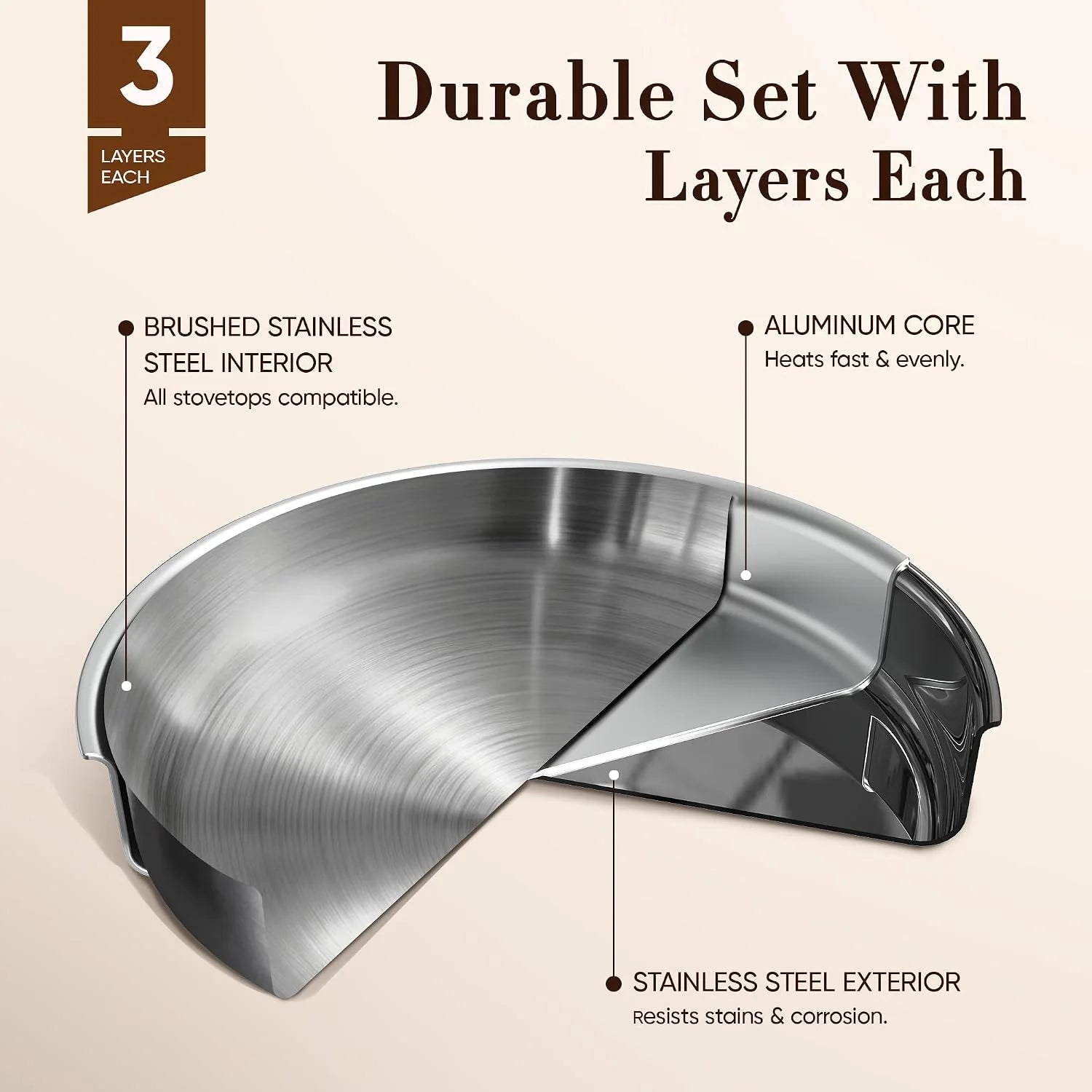 Special 19pcs Stainless Steel Cookware Set with Detachable Handle, Pots and Pans Set - Image 3